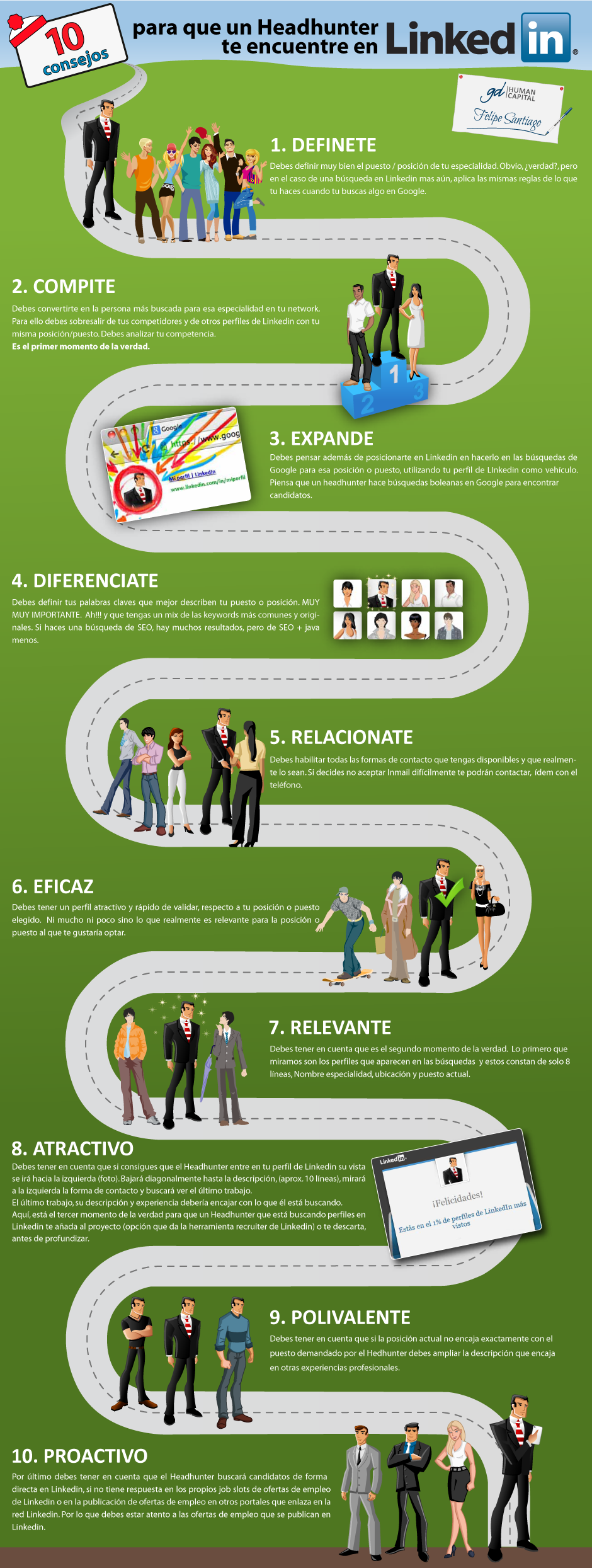 linkedin headhunter